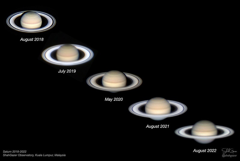 Tilt of Saturn