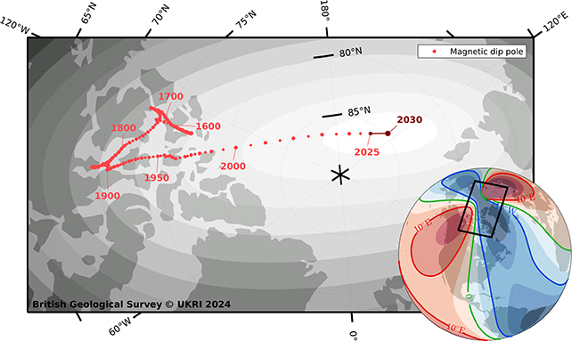 Magnetic North Pole history