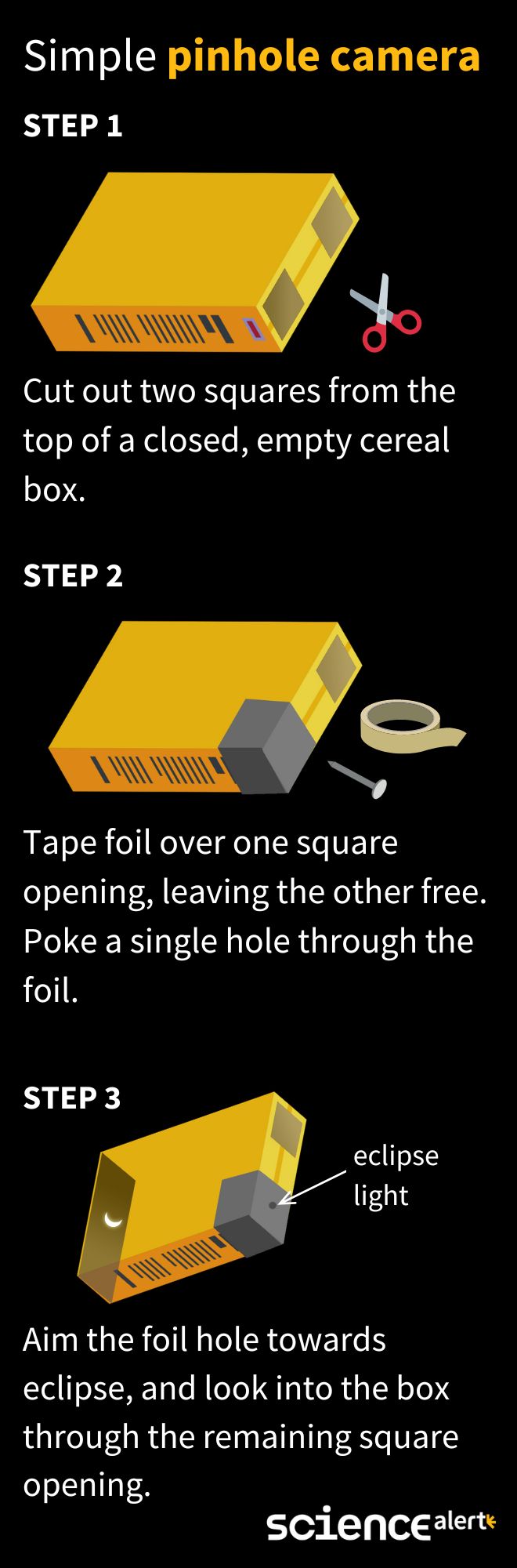 Three illustrated steps on how to make and use a pinhole camera to view the eclipse