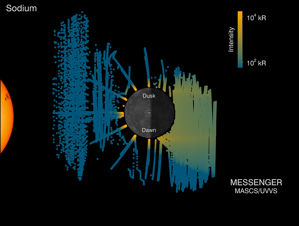 IllustrationShowingDuskDawnLineOfMercury